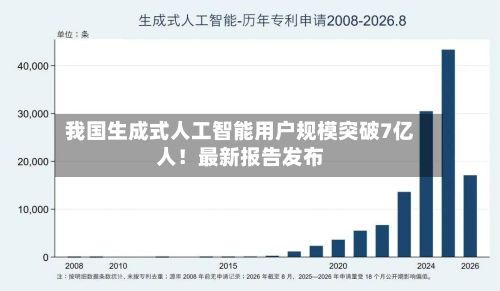 我国生成式人工智能用户规模突破7亿人!最新报告发布-第1张图片