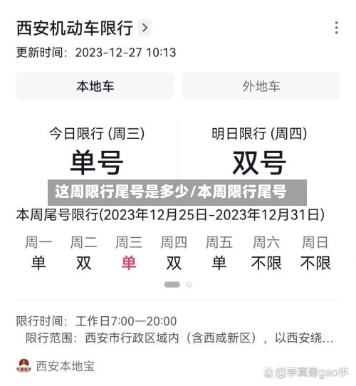 这周限行尾号是多少/本周限行尾号