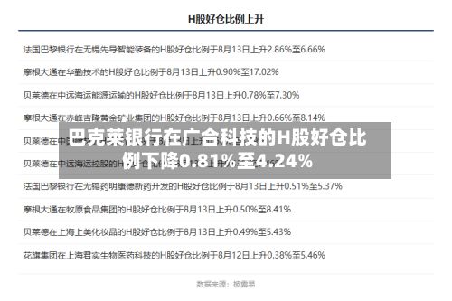 巴克莱银行在广合科技的H股好仓比例下降0.81%至4.24%-第2张图片
