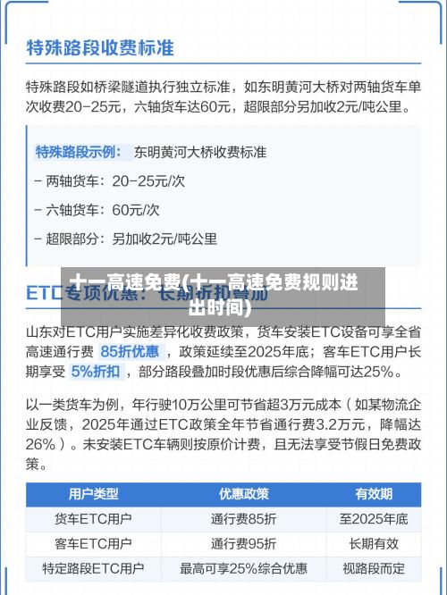 十一高速免费(十一高速免费规则进出时间)