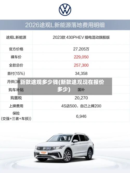 新款途观多少钱(新款途观现在报价多少)