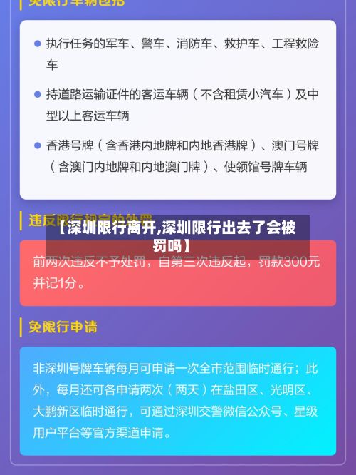 【深圳限行离开,深圳限行出去了会被罚吗】