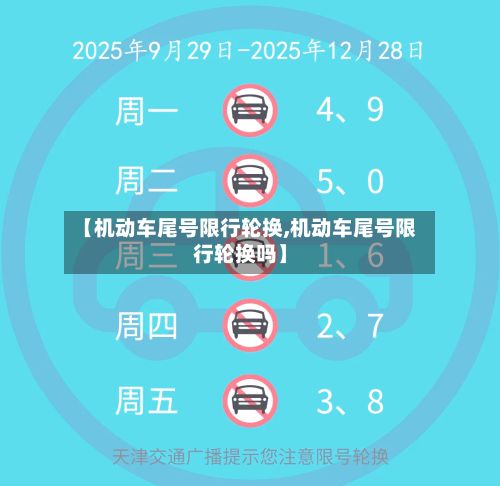 【机动车尾号限行轮换,机动车尾号限行轮换吗】-第2张图片