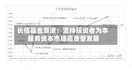 长信基金覃波:坚持投资者为本 服务资本市场高质量发展-第1张图片