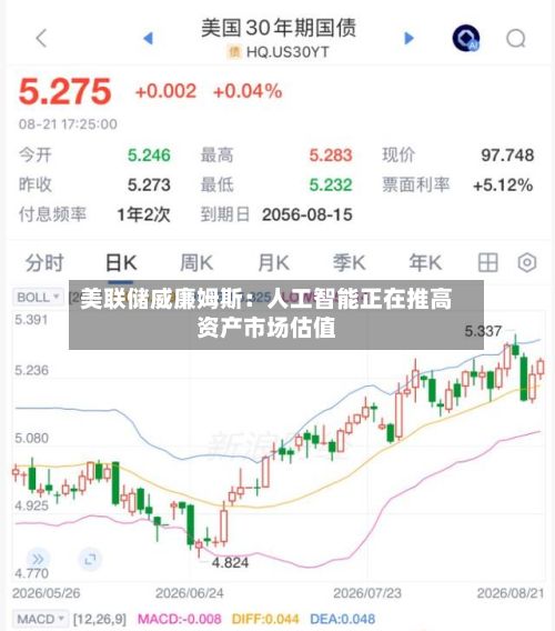 美联储威廉姆斯：人工智能正在推高资产市场估值-第2张图片