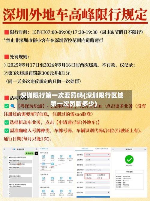 深圳限行第一次要罚吗(深圳限行区域第一次罚款多少)-第2张图片
