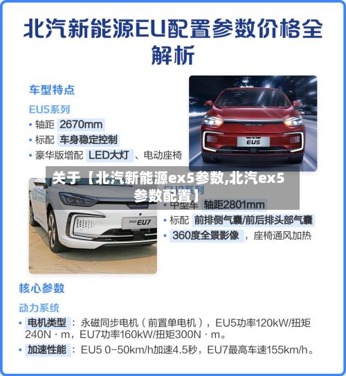 关于【北汽新能源ex5参数,北汽ex5参数配置】-第2张图片
