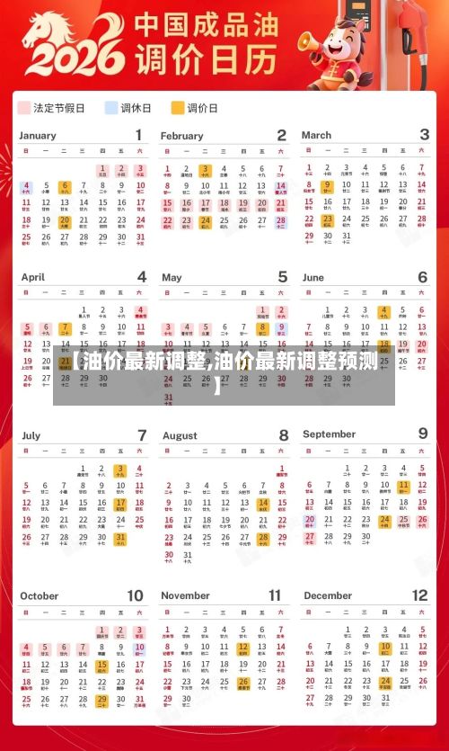 【油价最新调整,油价最新调整预测】-第2张图片