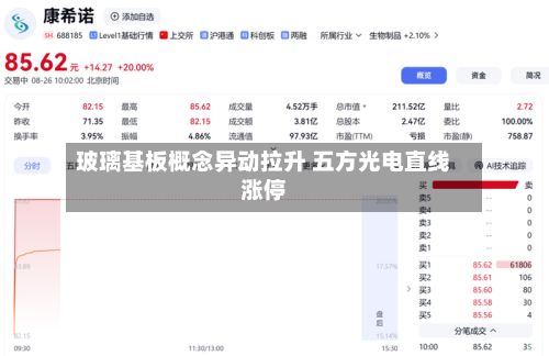 玻璃基板概念异动拉升 五方光电直线涨停-第1张图片