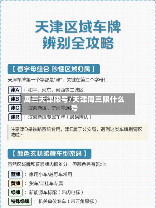 周三天津限号/天津周三限什么号