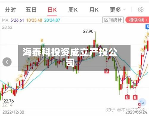 海泰科投资成立产投公司-第2张图片