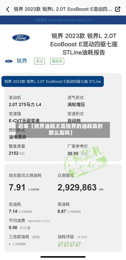 近来【锐界油耗太高锐界的油耗真的那么高吗】-第2张图片