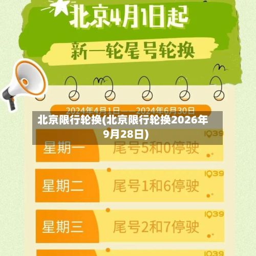 北京限行轮换(北京限行轮换2026年9月28日)-第2张图片