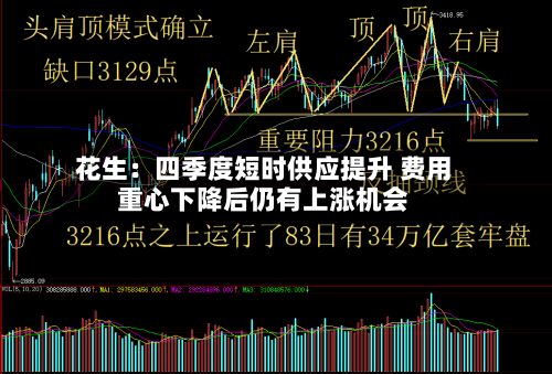 花生：四季度短时供应提升 费用重心下降后仍有上涨机会-第3张图片