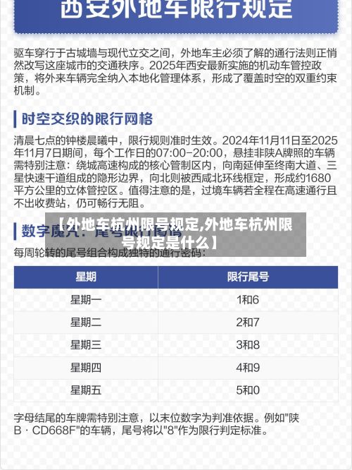 【外地车杭州限号规定,外地车杭州限号规定是什么】