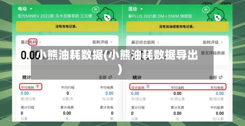 小熊油耗数据(小熊油耗数据导出)-第2张图片
