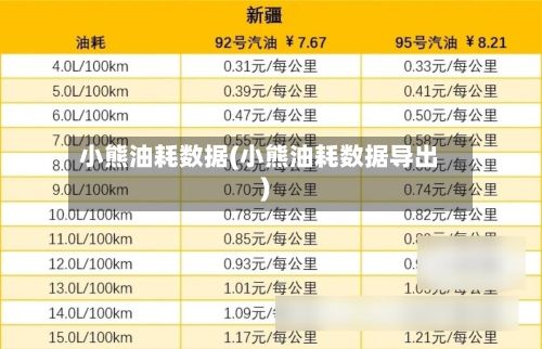 小熊油耗数据(小熊油耗数据导出)-第3张图片