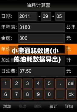 小熊油耗数据(小熊油耗数据导出)