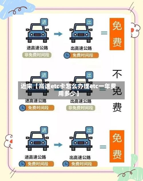 近来【高速etc卡怎么办理etc一年费用多少】-第3张图片