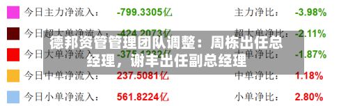 德邦资管管理团队调整：周栋出任总经理，谢丰出任副总经理