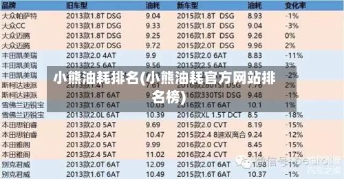 小熊油耗排名(小熊油耗官方网站排名榜)-第3张图片