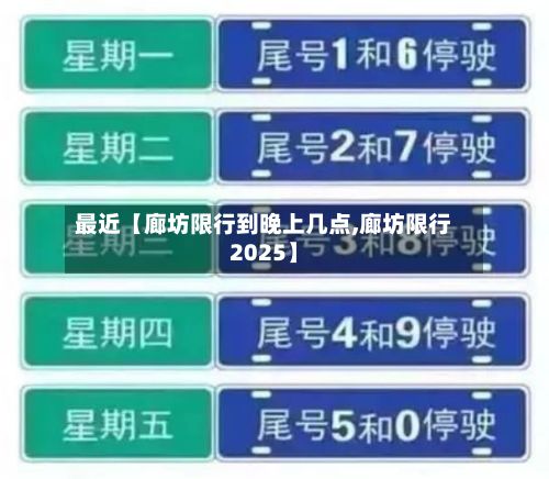 最近【廊坊限行到晚上几点,廊坊限行2025】