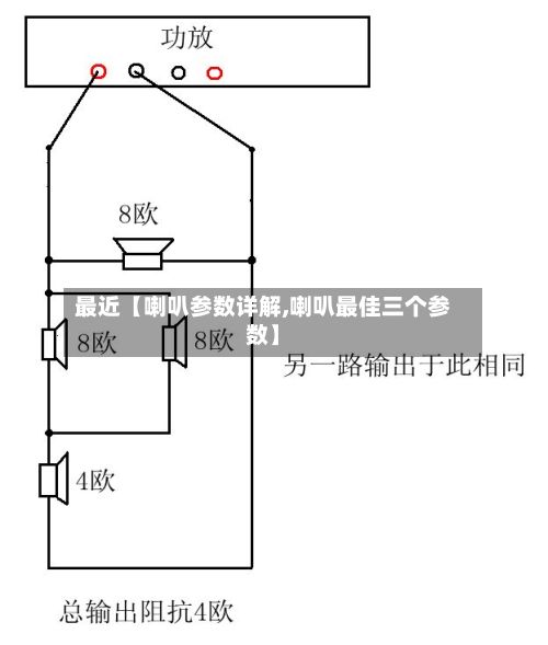 最近【喇叭参数详解,喇叭最佳三个参数】-第2张图片