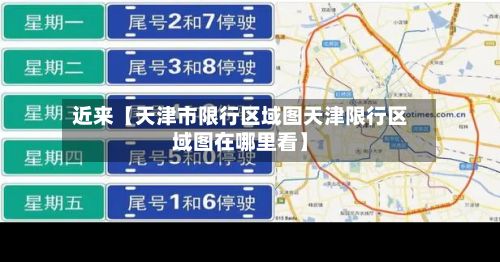 近来【天津市限行区域图天津限行区域图在哪里看】