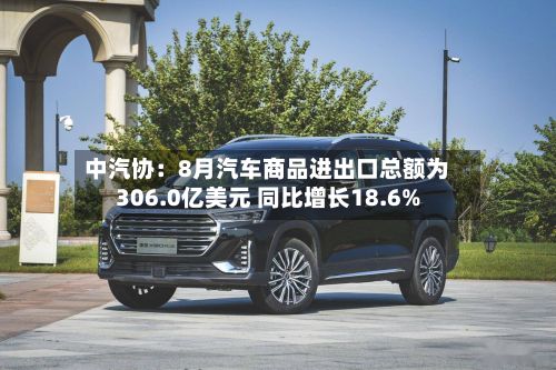 中汽协：8月汽车商品进出口总额为306.0亿美元 同比增长18.6%