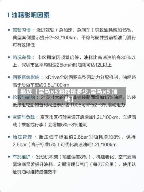 最近【宝马x5油耗是多少,宝马x5 油耗】-第2张图片