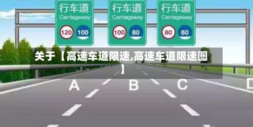 关于【高速车道限速,高速车道限速图】-第3张图片