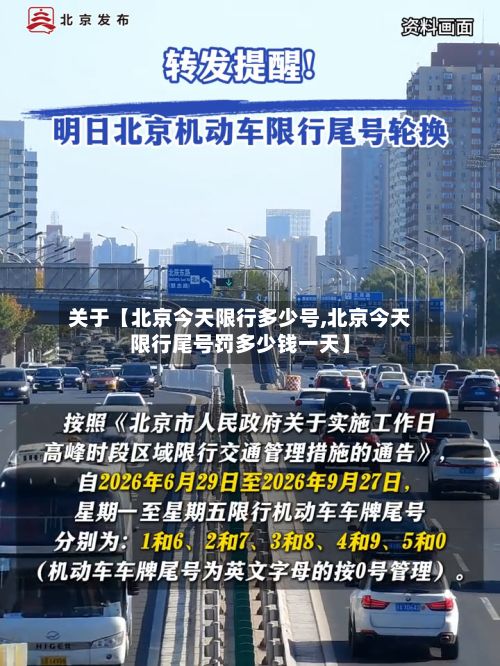 关于【北京今天限行多少号,北京今天限行尾号罚多少钱一天】
