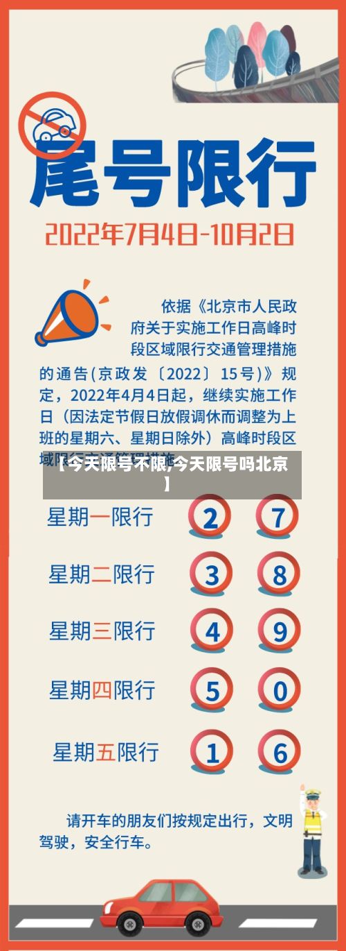 【今天限号不限,今天限号吗北京】