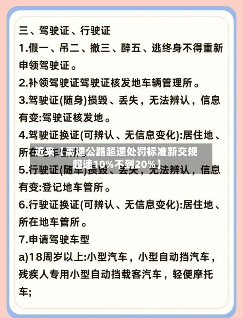 近来【高速公路超速处罚标准新交规超速10%不到20%】