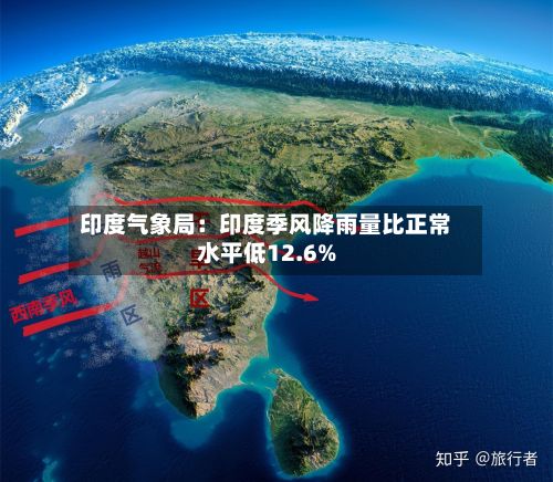 印度气象局：印度季风降雨量比正常水平低12.6%