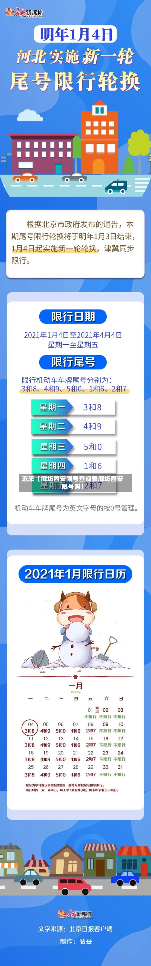 近来【廊坊固安限号查询表廊坊固安限号吗】