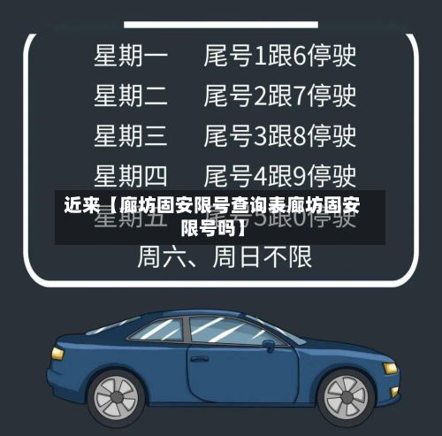 近来【廊坊固安限号查询表廊坊固安限号吗】-第2张图片