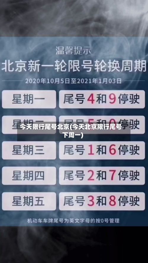 今天限行尾号北京(今天北京限行尾号下周一)-第2张图片
