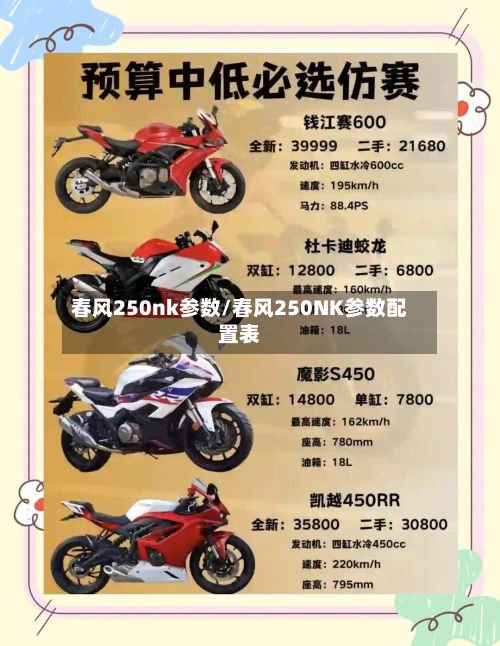 春风250nk参数/春风250NK参数配置表-第1张图片