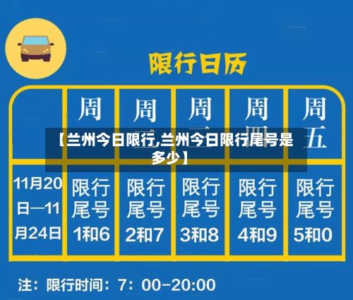 【兰州今日限行,兰州今日限行尾号是多少】-第3张图片