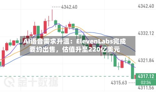 AI语音需求升温：ElevenLabs完成要约出售，估值升至220亿美元-第3张图片