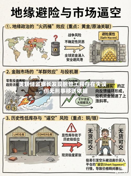美联储监察长发现翻修工程存在失误，但无刑事移送依据-第3张图片
