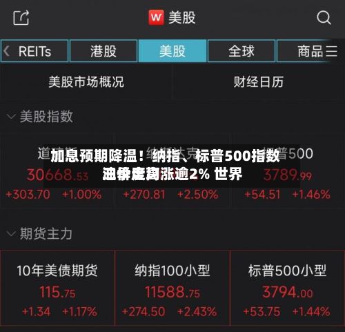 加息预期降温！纳指	、标普500指数三季度均涨逾2% 世界油价走高-第3张图片