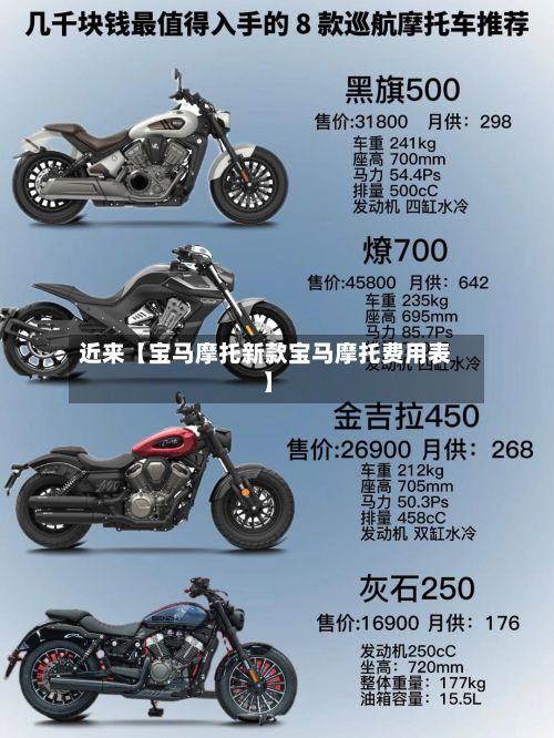 近来【宝马摩托新款宝马摩托费用表】
