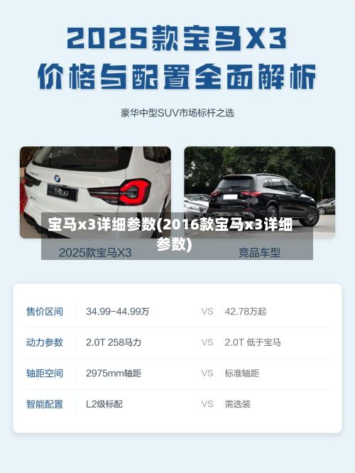 宝马x3详细参数(2016款宝马x3详细参数)