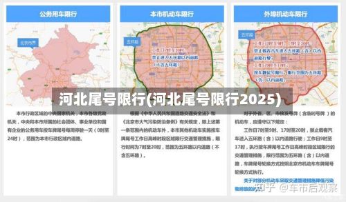 河北尾号限行(河北尾号限行2025)