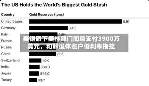 美银旗下美林部门同意支付3900万美元，和解退休账户低利率指控-第2张图片