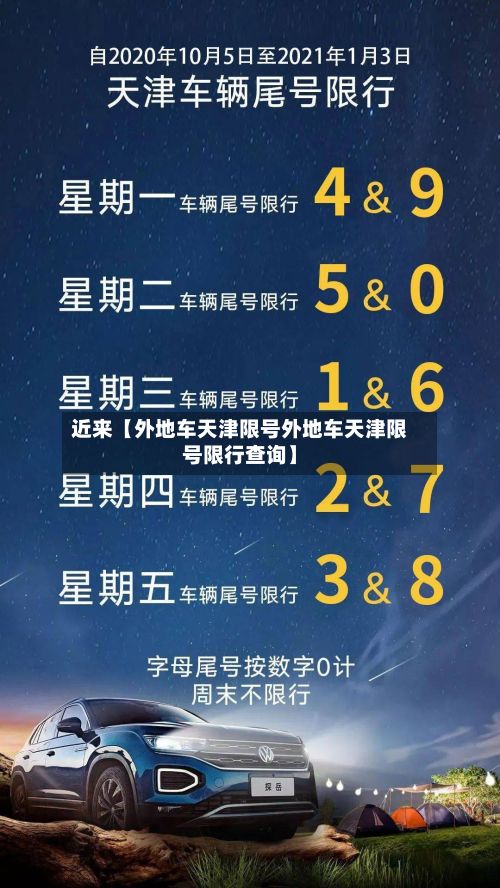 近来【外地车天津限号外地车天津限号限行查询】