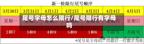 尾号字母怎么限行/尾号限行有字母吗-第1张图片