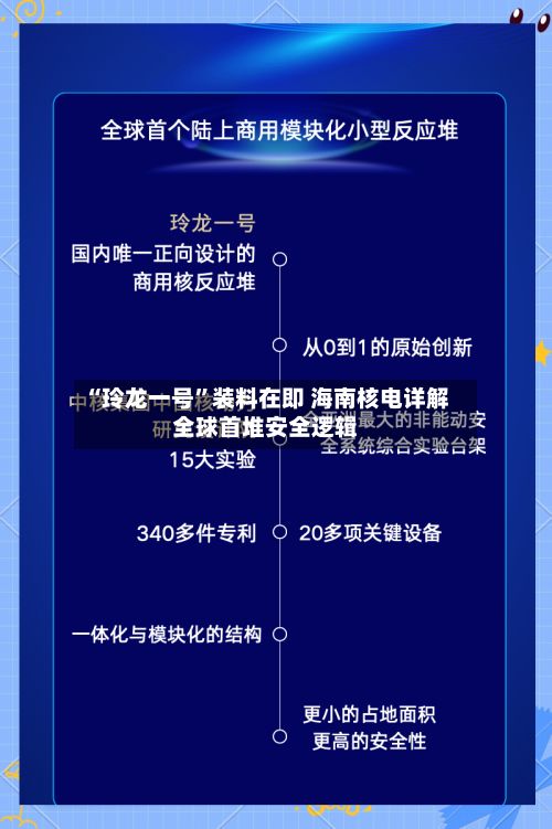 “玲龙一号”装料在即 海南核电详解全球首堆安全逻辑-第3张图片
